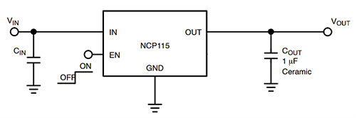 アプリケーション回路図 - onsemi NCP115 300mA LDOレギュレータ